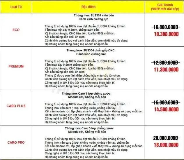 bao gia tu bep inox canh kinh moi nhat 2026